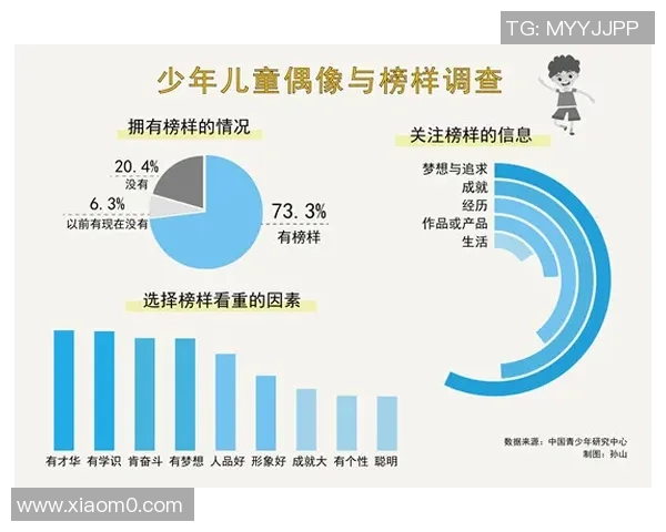 体育科学团队发布各队体能数据白皮书揭示运动员训练与表现新趋势